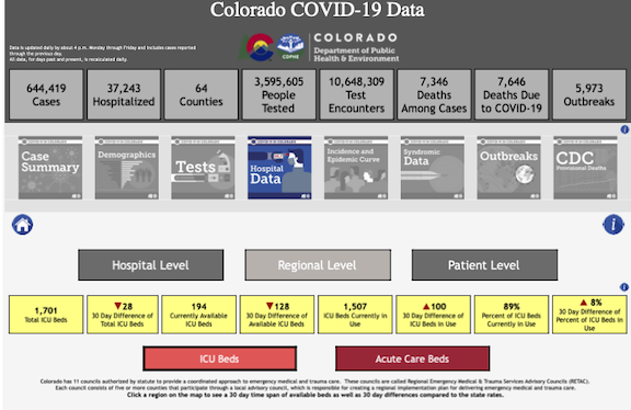1681403600_COVID-19data|ColoradoCOVID-19Updates.png
